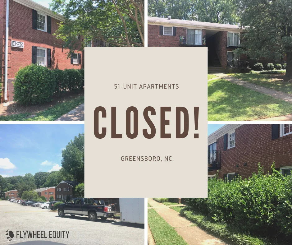 Morris Manor apartments in Greensboro NC